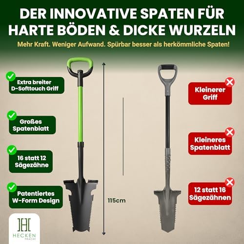 Heckenpracht® Profi Spaten mit Wurzelsäge | Ergonomischer Gärtnerspaten für harte Böden | Extra breite Trittkante
